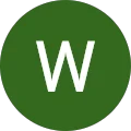 Wilmer Urbina Avatar